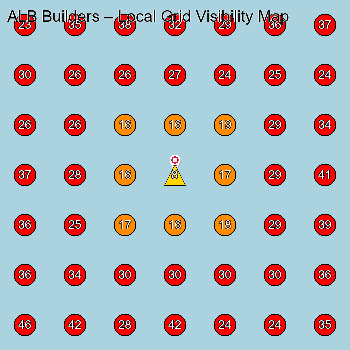 ALB Builders GeoGrid visibility map for Waxing Hair Removal Service in None